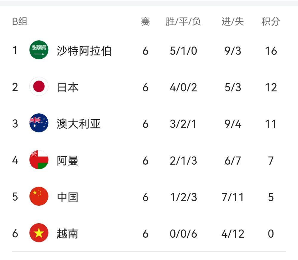 在全新曝光的定档预告中，伴随着阿汤哥飞身一跃楼间跨越的动作场景，饰演伊森;亨特的汤姆;克鲁斯帅气回归，一场精心动魄的特工任务随即拉开序幕